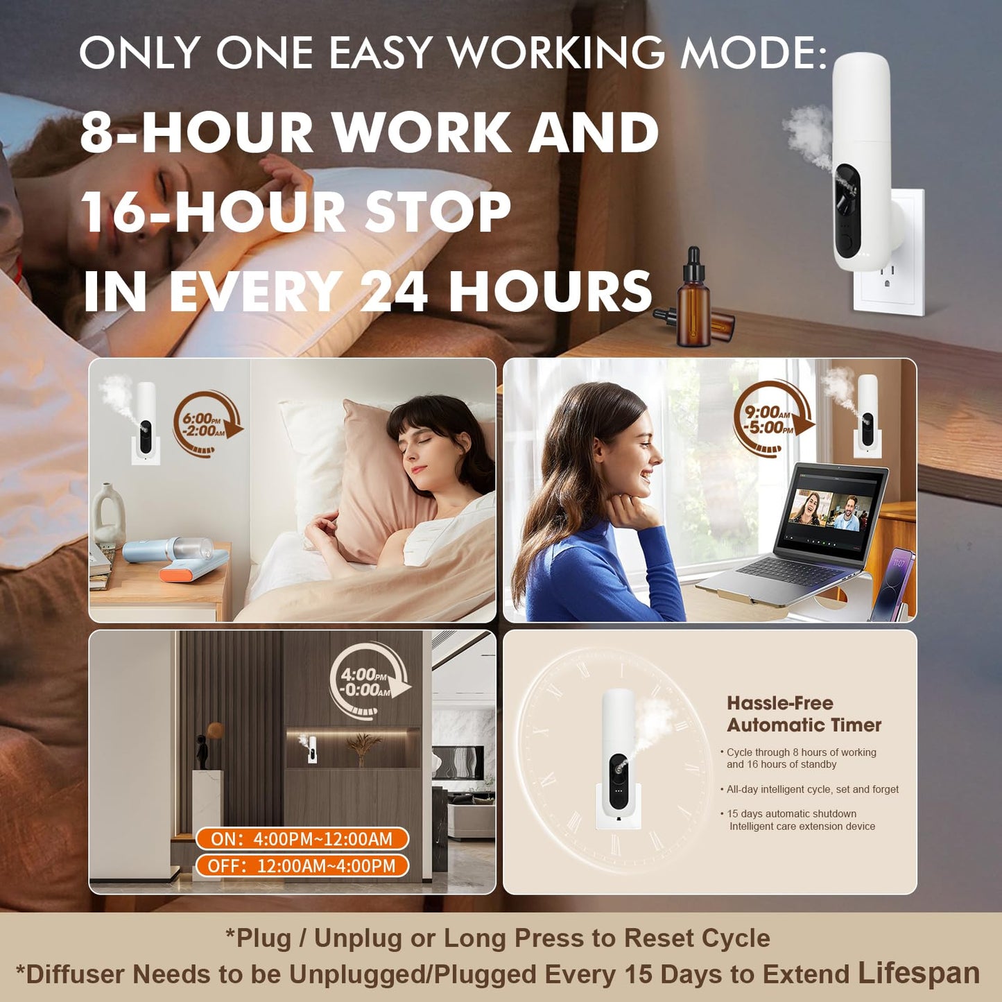 Plug-in Waterless Ultrasonic Essential Oil Diffuser – 15ml, 30 Days, 150 sq ft