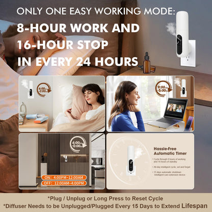 Plug-in Waterless Ultrasonic Essential Oil Diffuser – 15ml, 30 Days, 150 sq ft