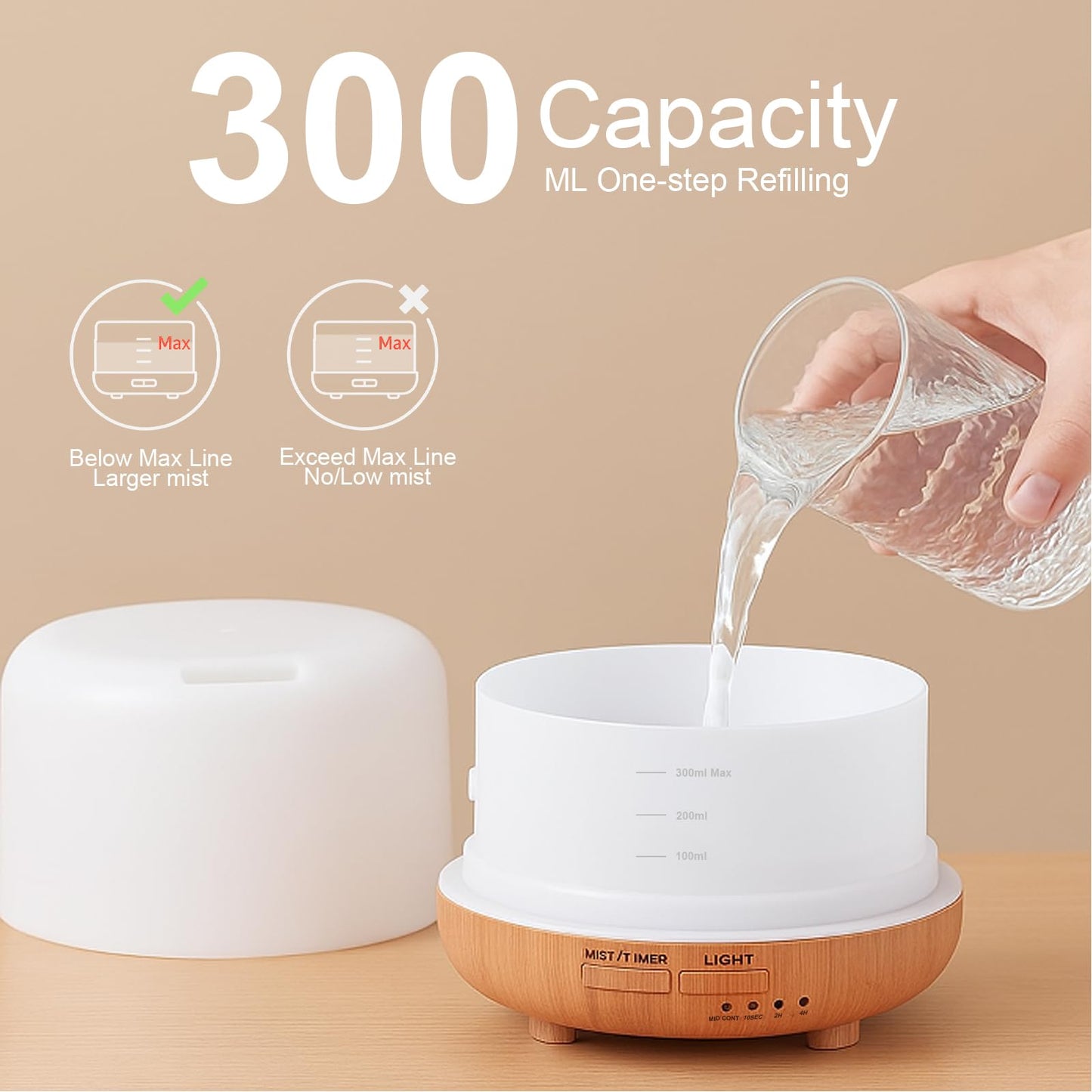 300ML Essential Oil Diffuser with Remote Control – Ultrasonic Cool Mist Humidifier, 7 LED Colors, Auto-Off