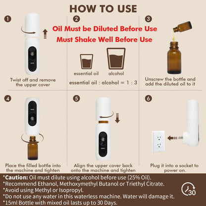 Plug-in Waterless Ultrasonic Essential Oil Diffuser – 15ml, 30 Days, 150 sq ft