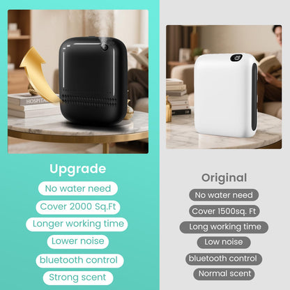 2025 Upgraded Bluetooth Smart Scent Air Diffuser – 2000 Sq Ft Coverage, 400ml Capacity, Waterless HVAC Diffuser (No Essential Oils)