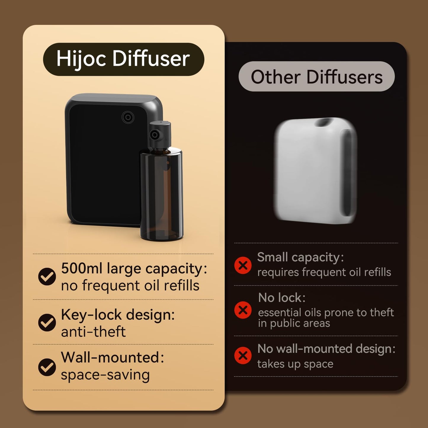Smart Bluetooth Essential Oil Diffuser – Large Room Coverage (Black)