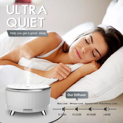 Large Room Essential Oil Diffuser with Remote – 7 Color Lights & 3 Mist Modes