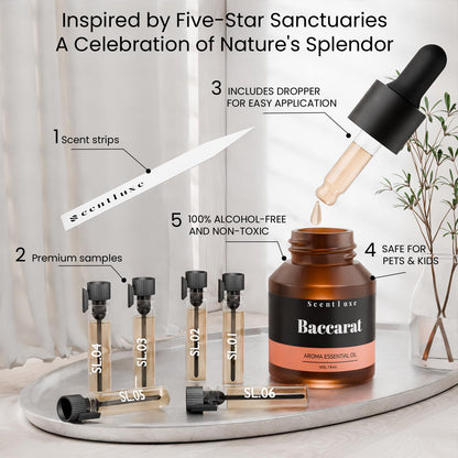 Hotel Diffuser Oil & Fragrance - Baccarat-Inspired 15mL | Luxury Hotel Aromatherapy