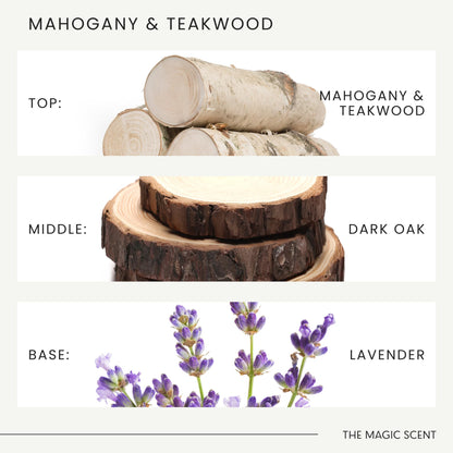 The Magic Scent Mahogany & Teakwood Diffuser Oil – Luxury Hotel & Home Fragrance (8.5 fl oz / 250 mL)