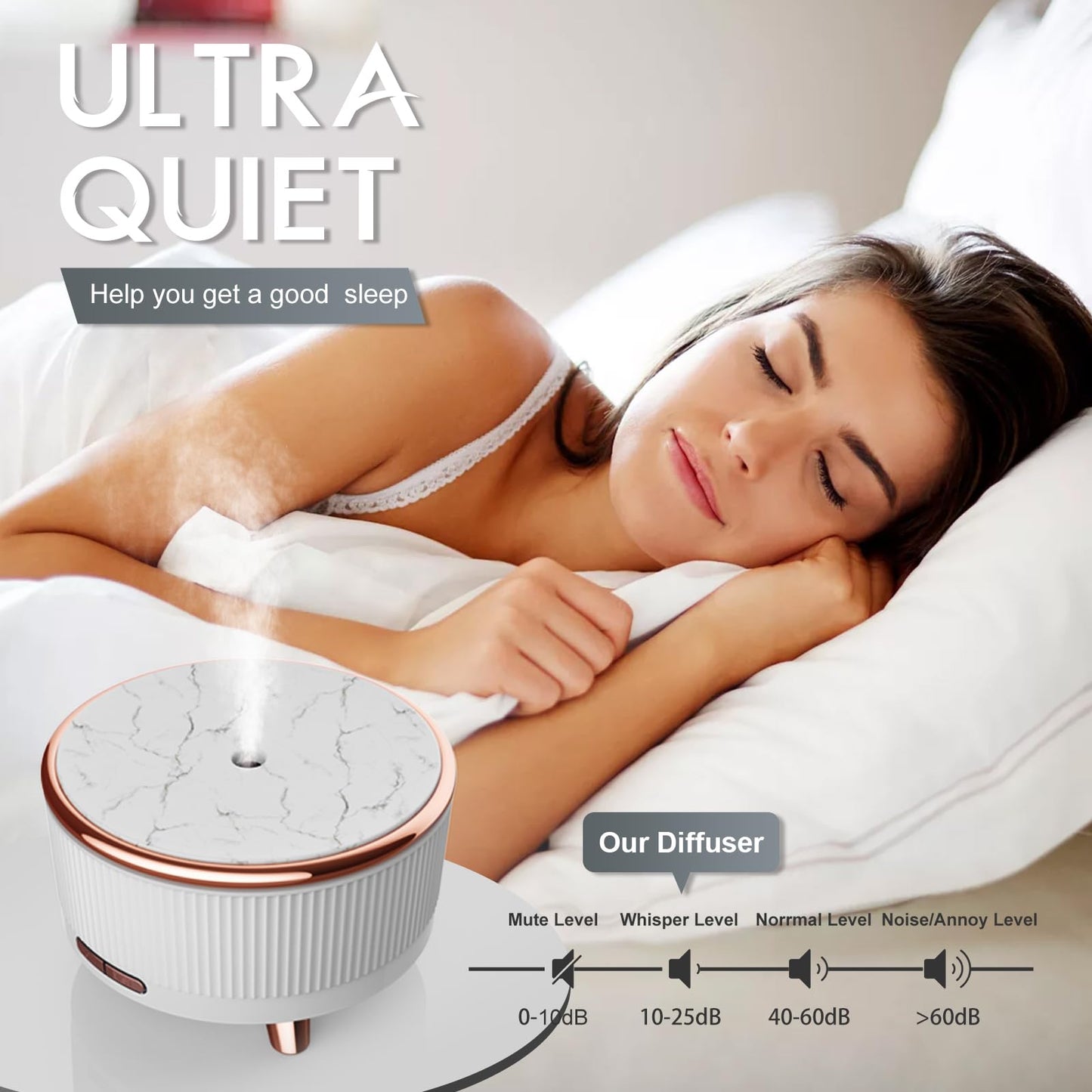 Diffusers for Essential Oils - 500ml Large Room Aromatherapy Diffuser with Remote