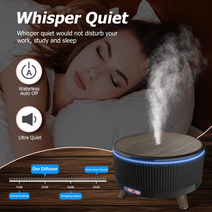 500ML Diffuser for Essential Oils – Large Room Aromatherapy with 7 Color Lights & 3 Mist Modes