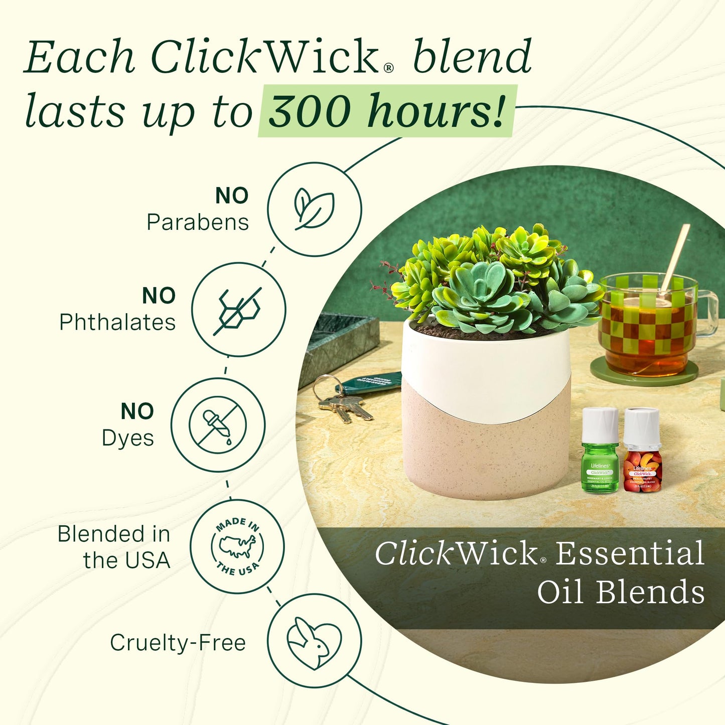 Lifelines Plant Diffuser Bundle – 2 ClickWick Blends | Rechargeable Aromatherapy