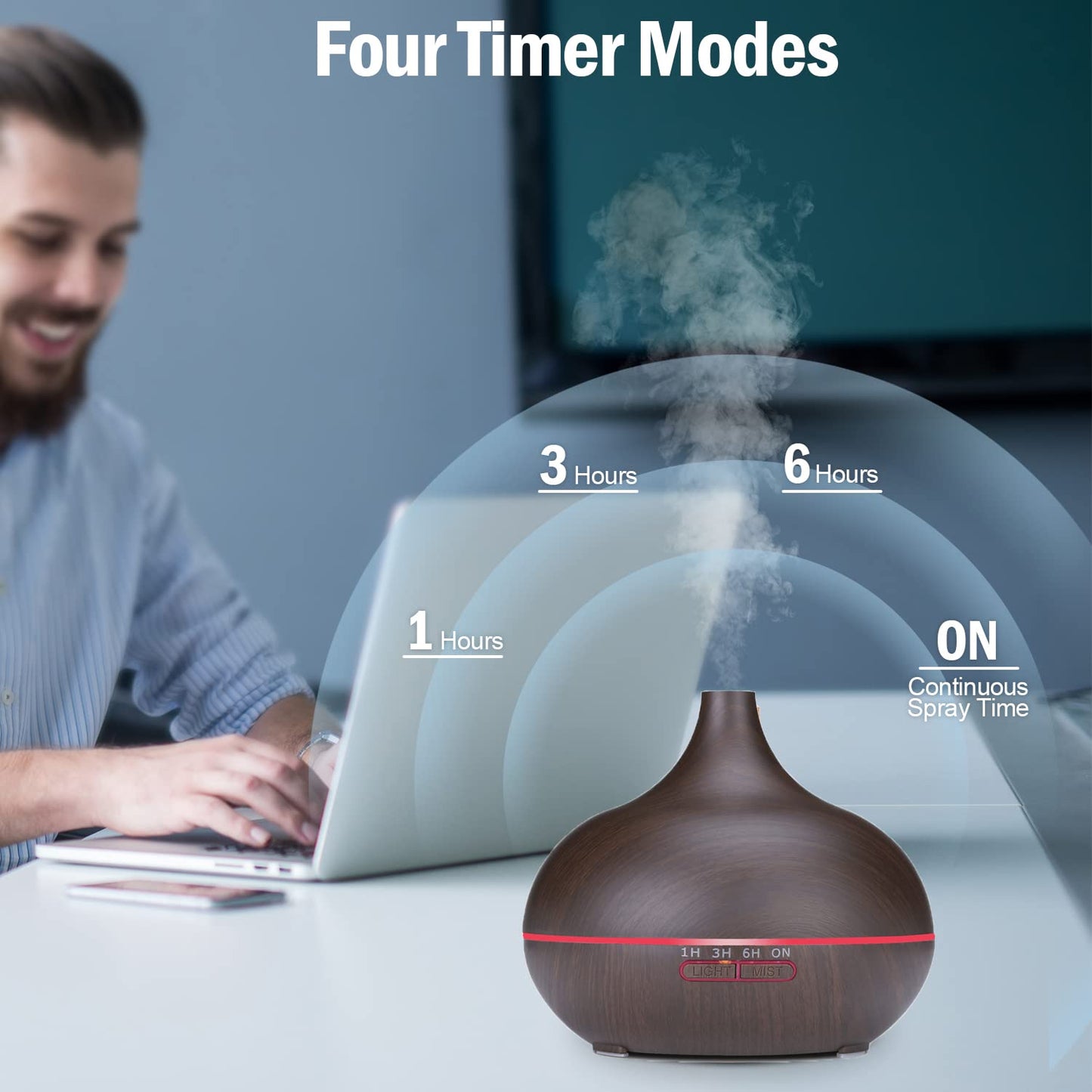 550ml Aroma Diffuser for Essential Oils – Large Room, Ultra Quiet Ultrasonic Humidifier with 7-Color LED