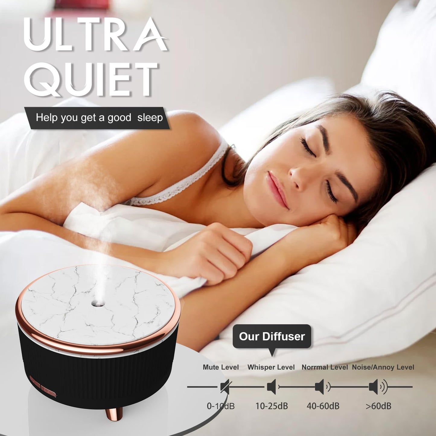 Diffusers for Essential Oils – 500ml Large Room Aromatherapy Diffuser with Remote
