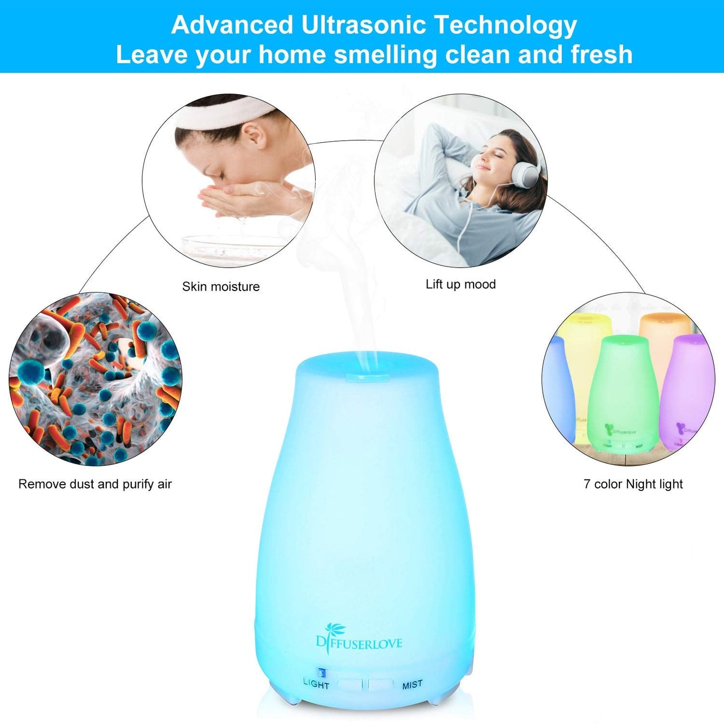 Diffuserlove 200ML Essential Oil Diffuser — Remote Control Ultrasonic Mist, BPA-Free Aromatherapy with 7 Color Lights