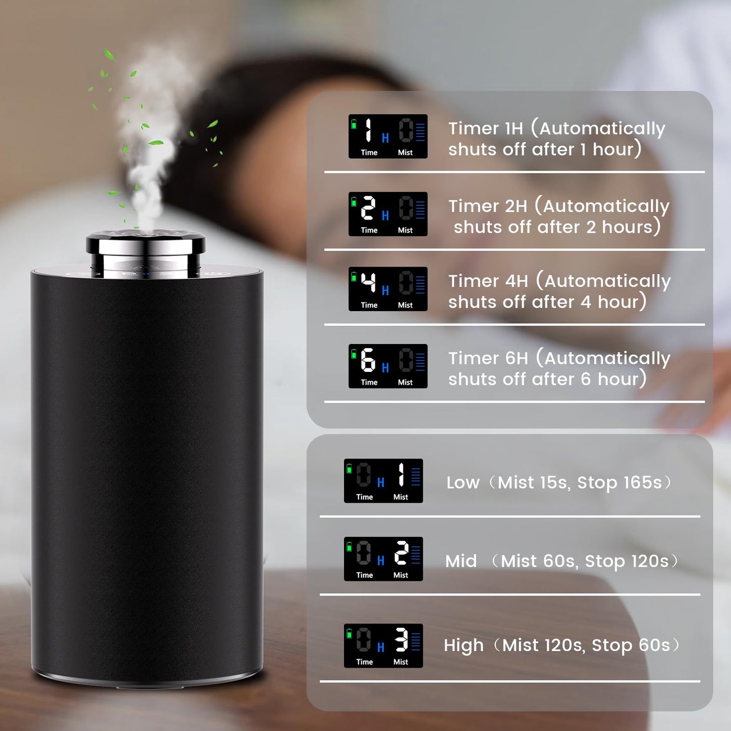 Diffuserlove Waterless Car Diffuser – Rechargeable Portable Aromatherapy (Metal Black)