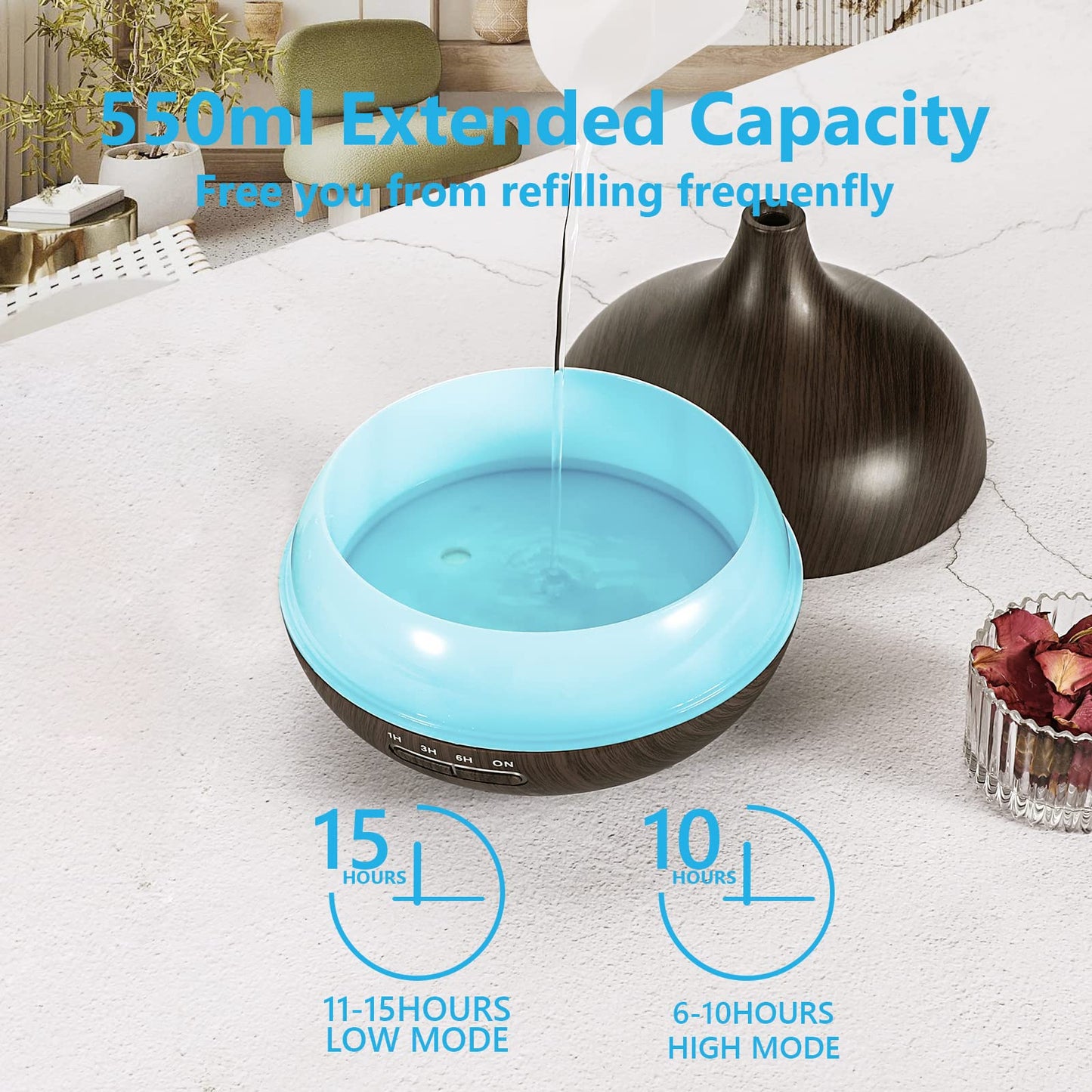 Large Room 550ml Essential Oil Diffuser with Remote – Ultrasonic Diffuser, Timer, 7-Color Lights