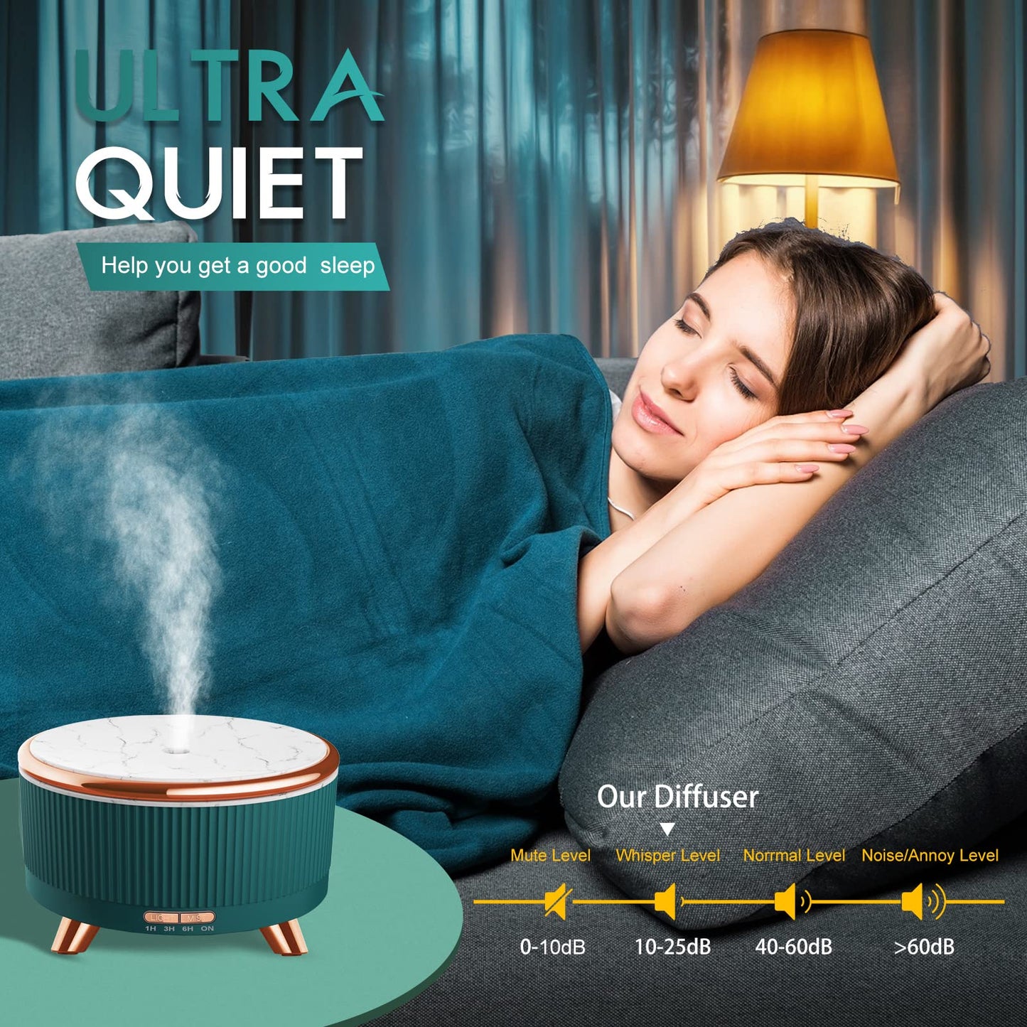 Diffusers for Essential Oils Large Room - 500ml Aromatherapy Diffuser with Remote, 7 Color Lights, 3 Mist Modes, Auto Off