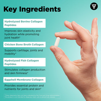 Vital Vitamins Multi Collagen - 5 Types I-V-X - Grass-Fed, 150 Capsules