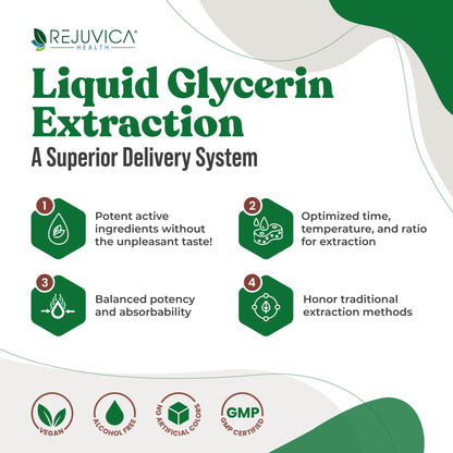 DigestaPro by Rejuvica Health – Advanced Digestive Bitters (Liquid Delivery)