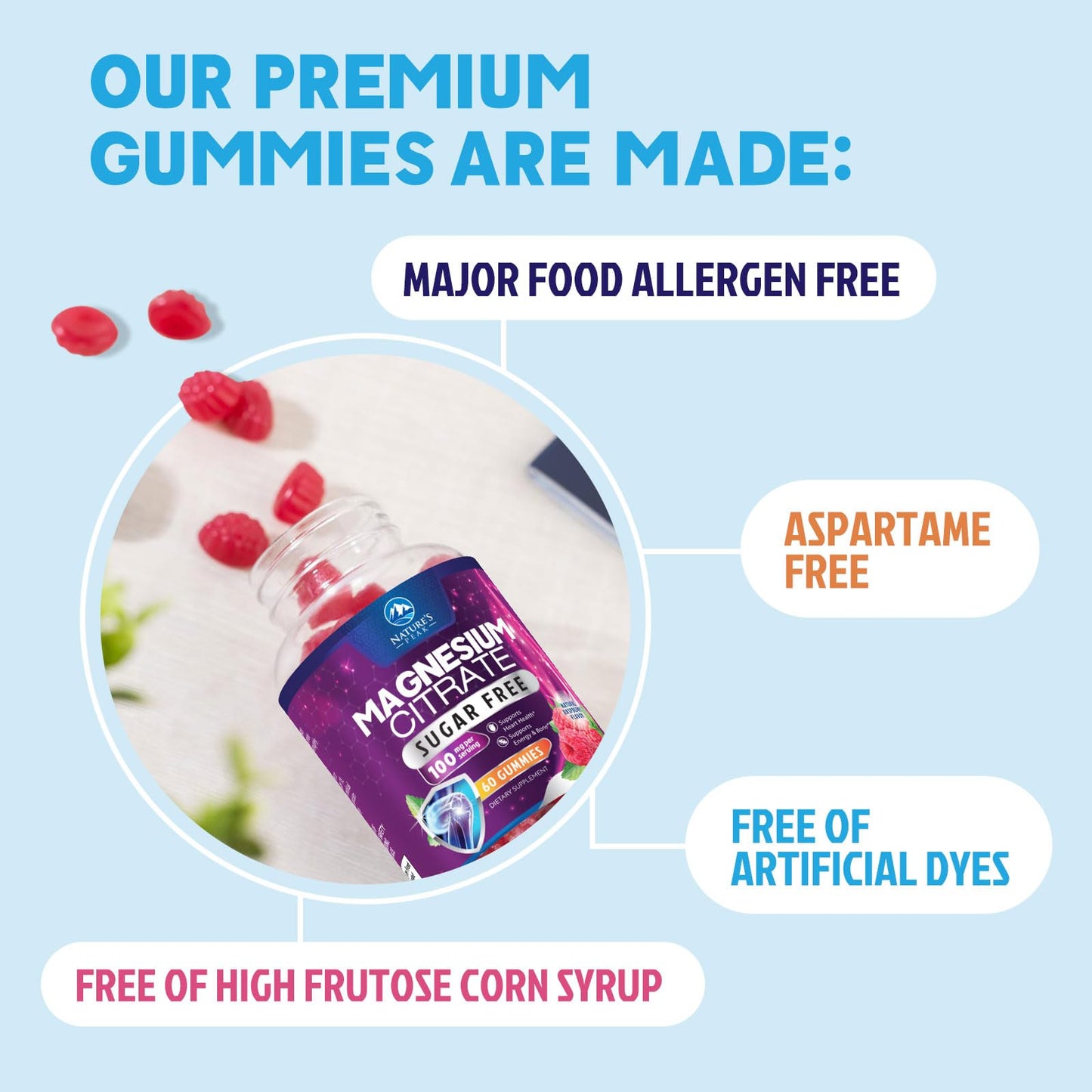 Magnesium Citrate Gummies Sugar-Free – High Absorption, 60 Gummies | Sleep, Heart & Bones Support