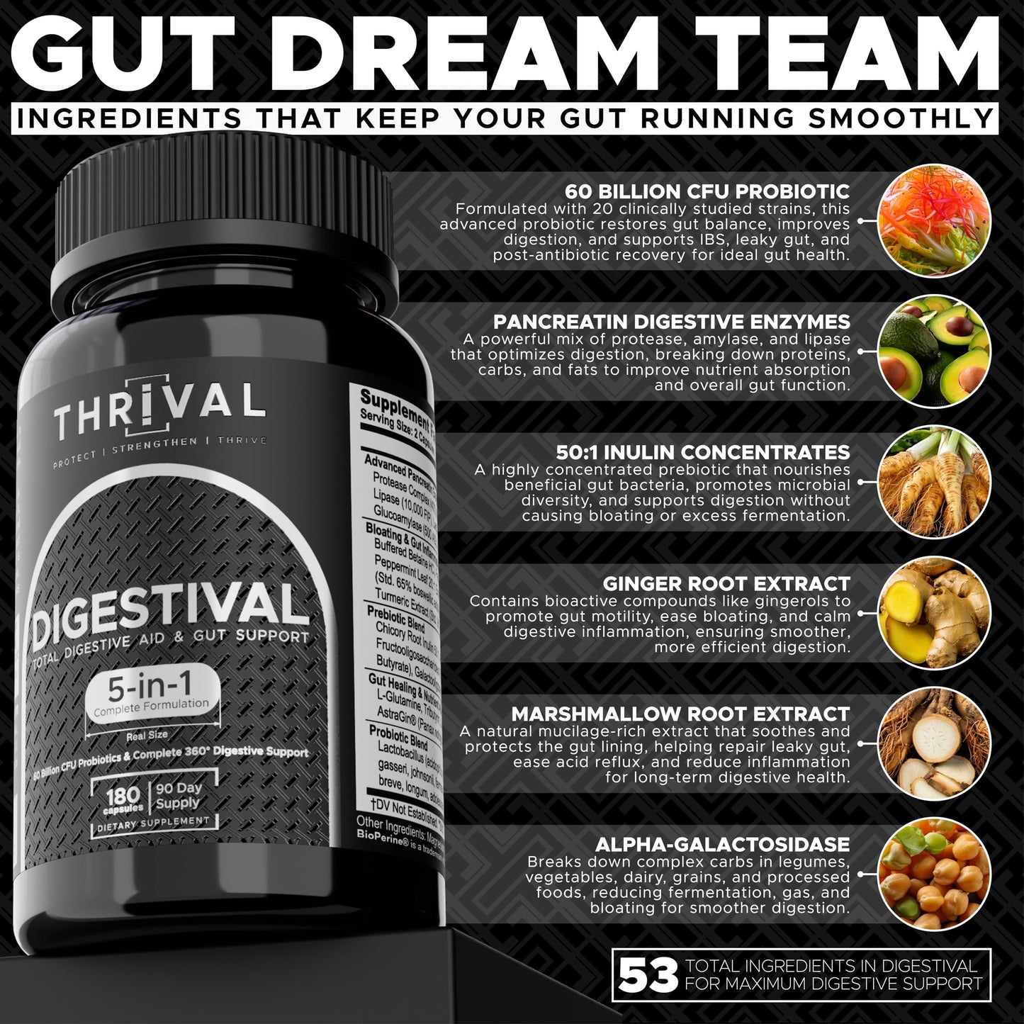 Digestival 5-in-1 Gut Health Formula – Probiotics, Enzymes, Prebiotics & Bloat Relief