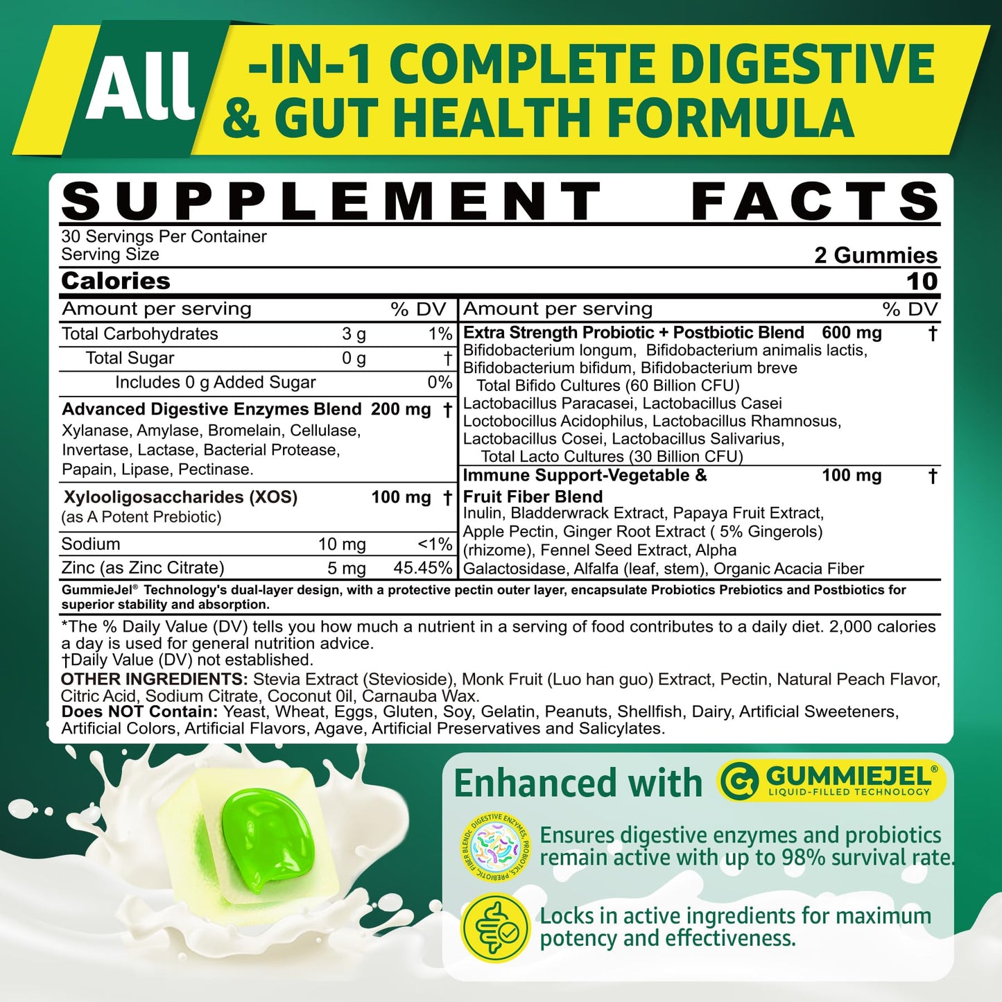 Digestive Enzymes Gummies for Women & Men | 90B CFU Probiotics + Prebiotics & Postbiotics | Fiber Blend | 60 Count