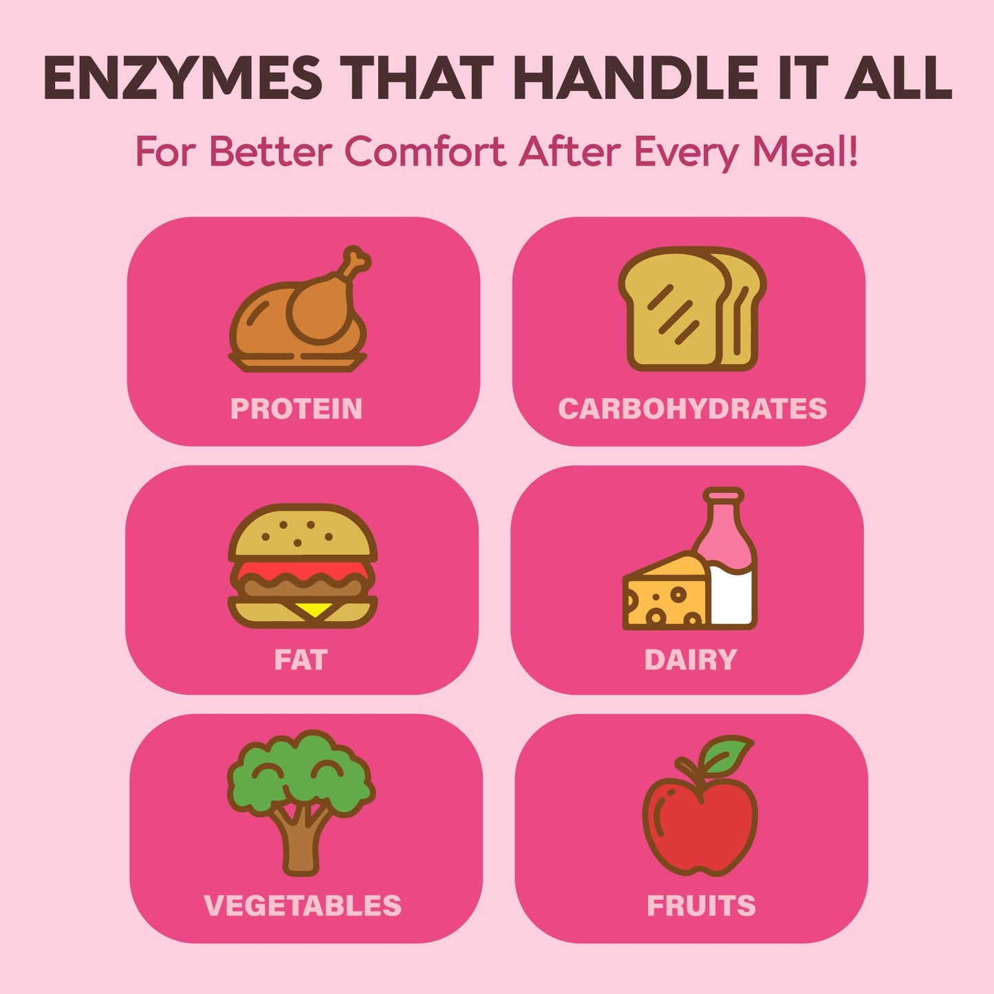 Digestive Enzymes for Women - Multi Digestive Enzymes | Papaya | Bromelain | Probiotic & Prebiotics - Gut & Digestion Support, Bloating Relief - Vegan, Lab Tested - Made in USA - 90 Capsules, One/Day