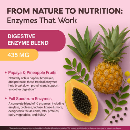 Digestive Enzymes for Women - Multi Digestive Enzymes | Papaya | Bromelain | Probiotic & Prebiotics - Gut & Digestion Support, Bloating Relief - Vegan, Lab Tested - Made in USA - 90 Capsules, One/Day
