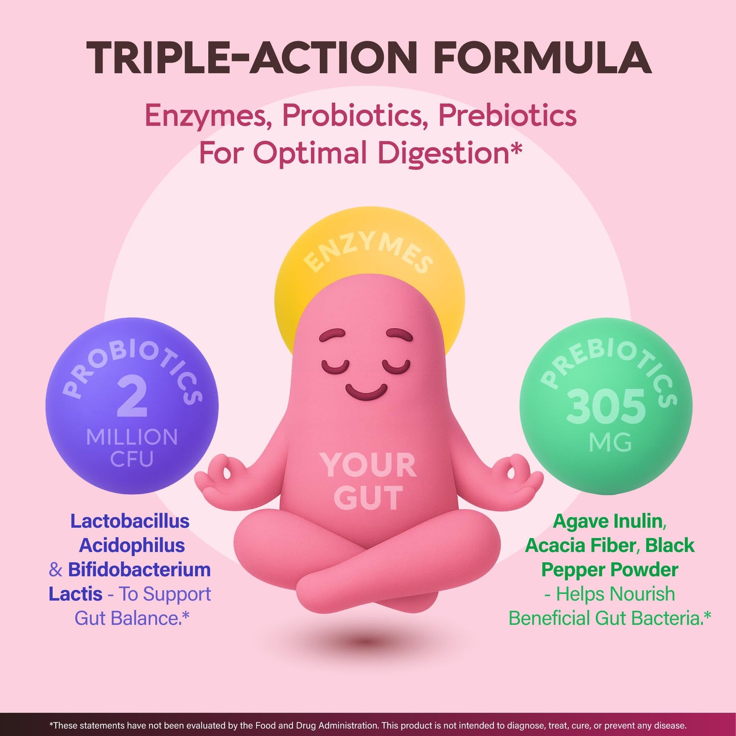 Digestive Enzymes for Women - Multi Digestive Enzymes | Papaya | Bromelain | Probiotic & Prebiotics - Gut & Digestion Support, Bloating Relief - Vegan, Lab Tested - Made in USA - 90 Capsules, One/Day