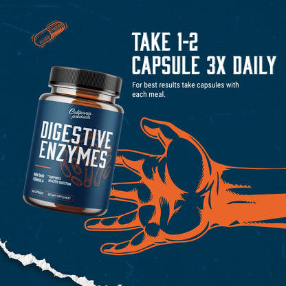 Digestive Enzyme Supplements for Gut Health - Pancreatin Digestive Enzymes for Digestion Upset Stomach Relief and Leaky Gut Repair - Pure Enzymes Digestion Supplement Women and Men