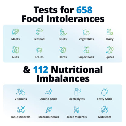 5Strands Sports Nutrition Health Test for Adults & Kids - Food Intolerance & Mineral Imbalance - 4-Day Results