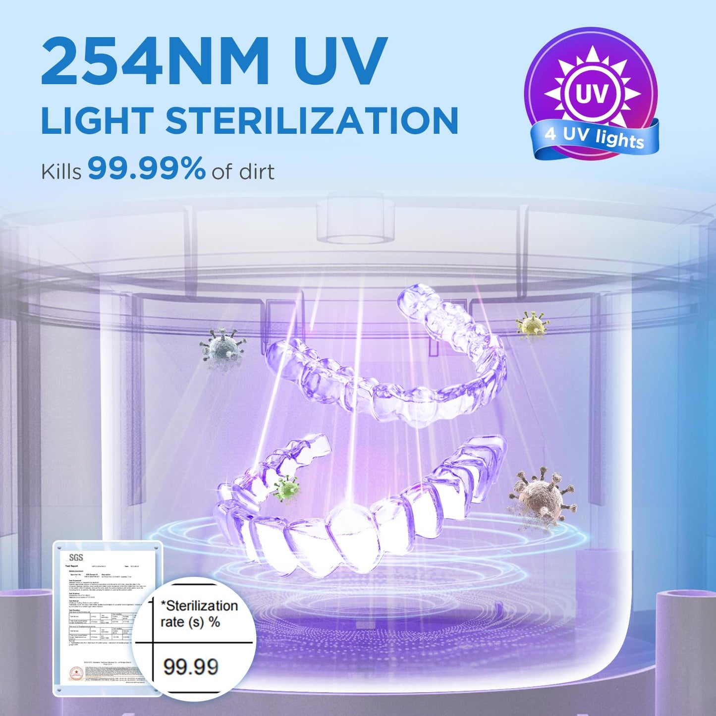 Dental Ultrasonic Retainer Cleaner Machine – 45kHz, 200ml, Digital Timer, UV Light