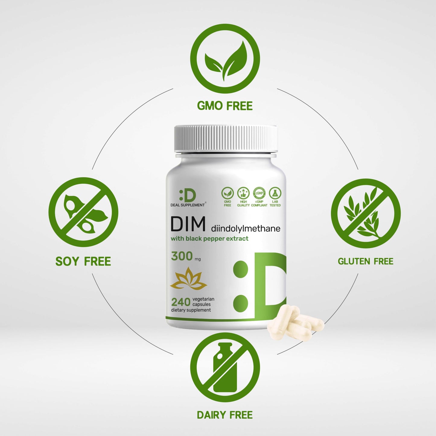 DIM Supplement 300mg, 240 Caps, 4 Months Supply | Estrogen Balance for Men & Women | Diindolylmethane Plus Black Pepper Extract for Enhanced Absorption | Hormonal & Skin Health Support