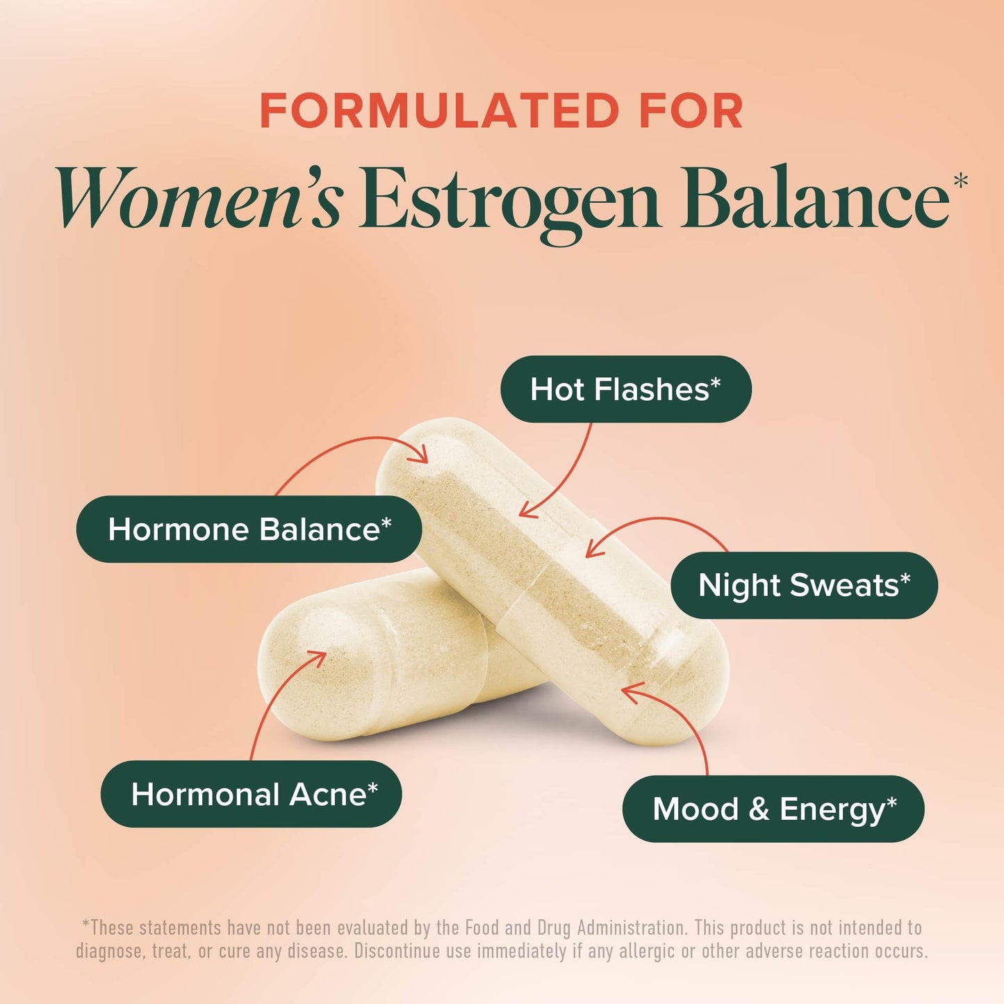 DIM Supplement for Women 250 mg | Estrogen Balance & Menopause Support | Gluten-Free | BioPerine | 60 Ct