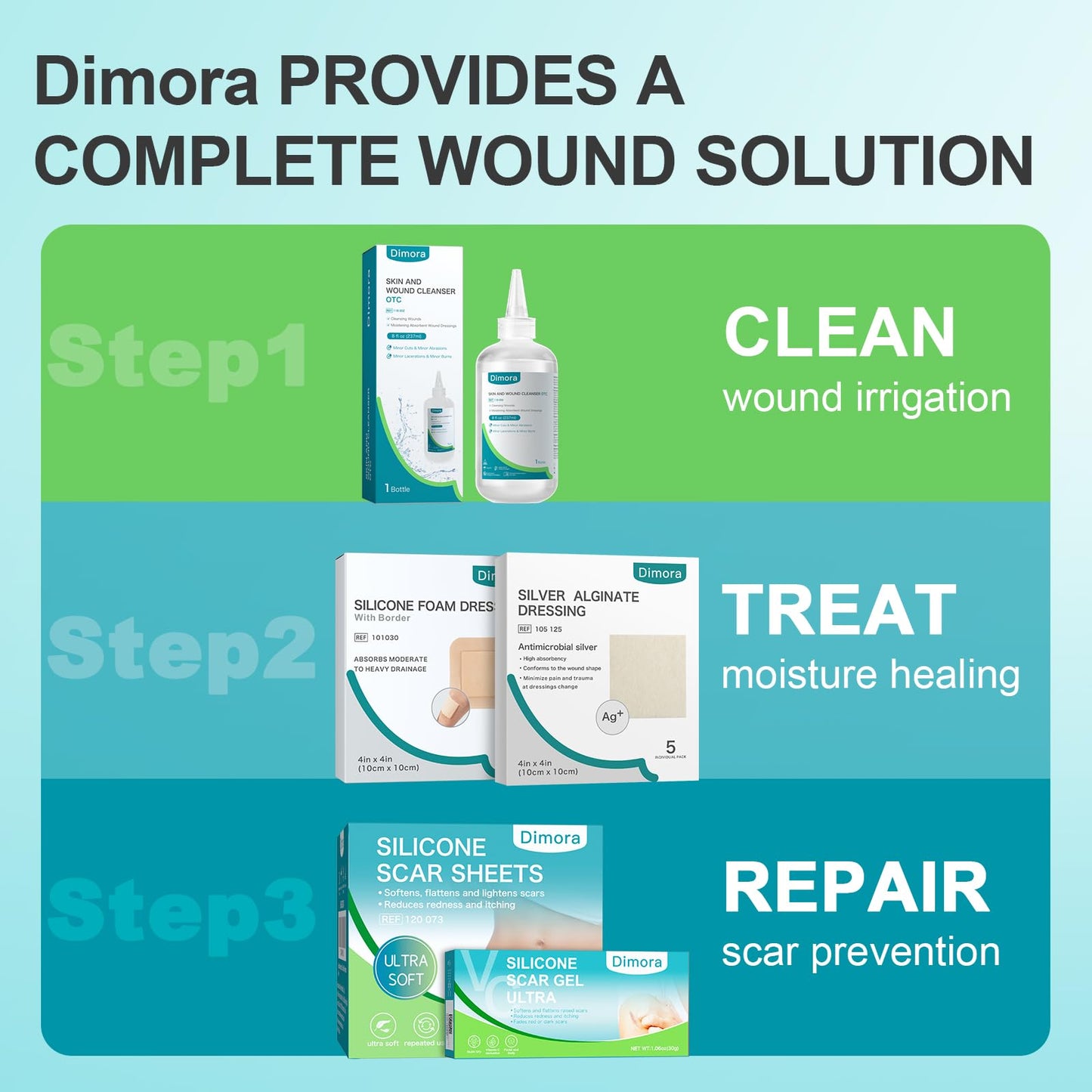 Dimora Medical Grade Silicone Scar Sheets - Ultra Soft Waterproof Scar Tape (1.6x120 Roll)