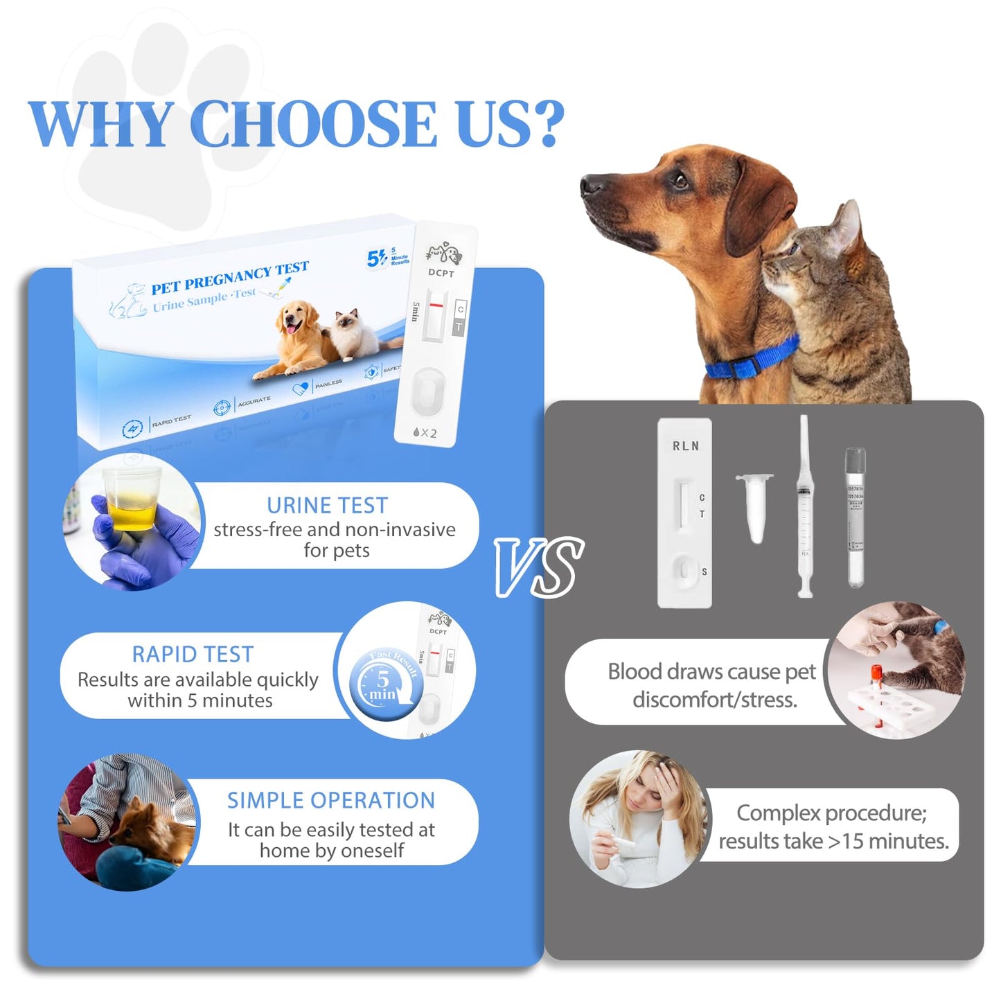 at-Home Dog & Cat Pregnancy Test Kit - 99% Accurate Urine Test for Rapid 5-Minute Results. Easy, Painless, and Reliable Home Testing Solution for Pet Owners