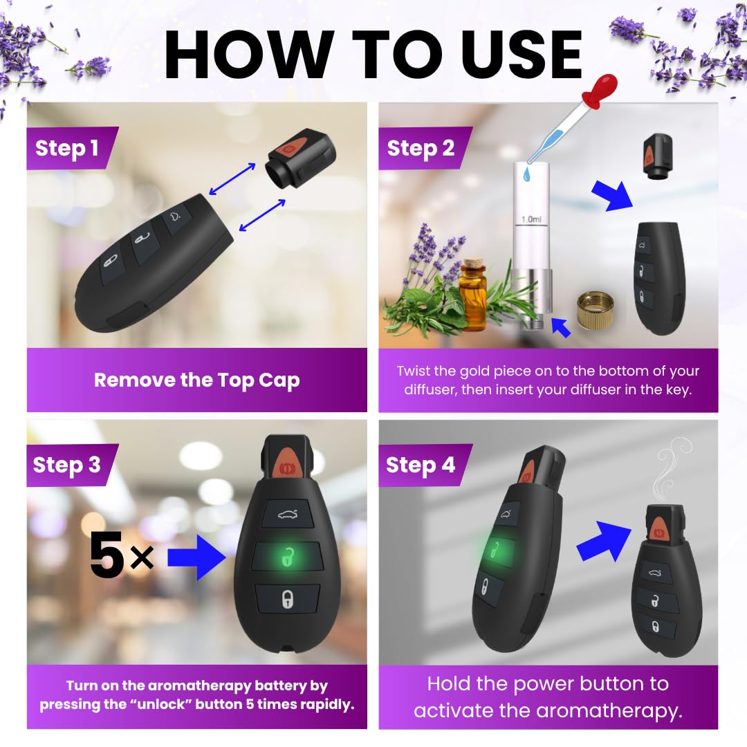 Discreet Car Key Aromatherapy Diffuser – Rechargeable Keychain Wellness Tool