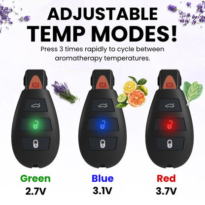 Discreet Car Key Aromatherapy Diffuser – Rechargeable Keychain Wellness Tool