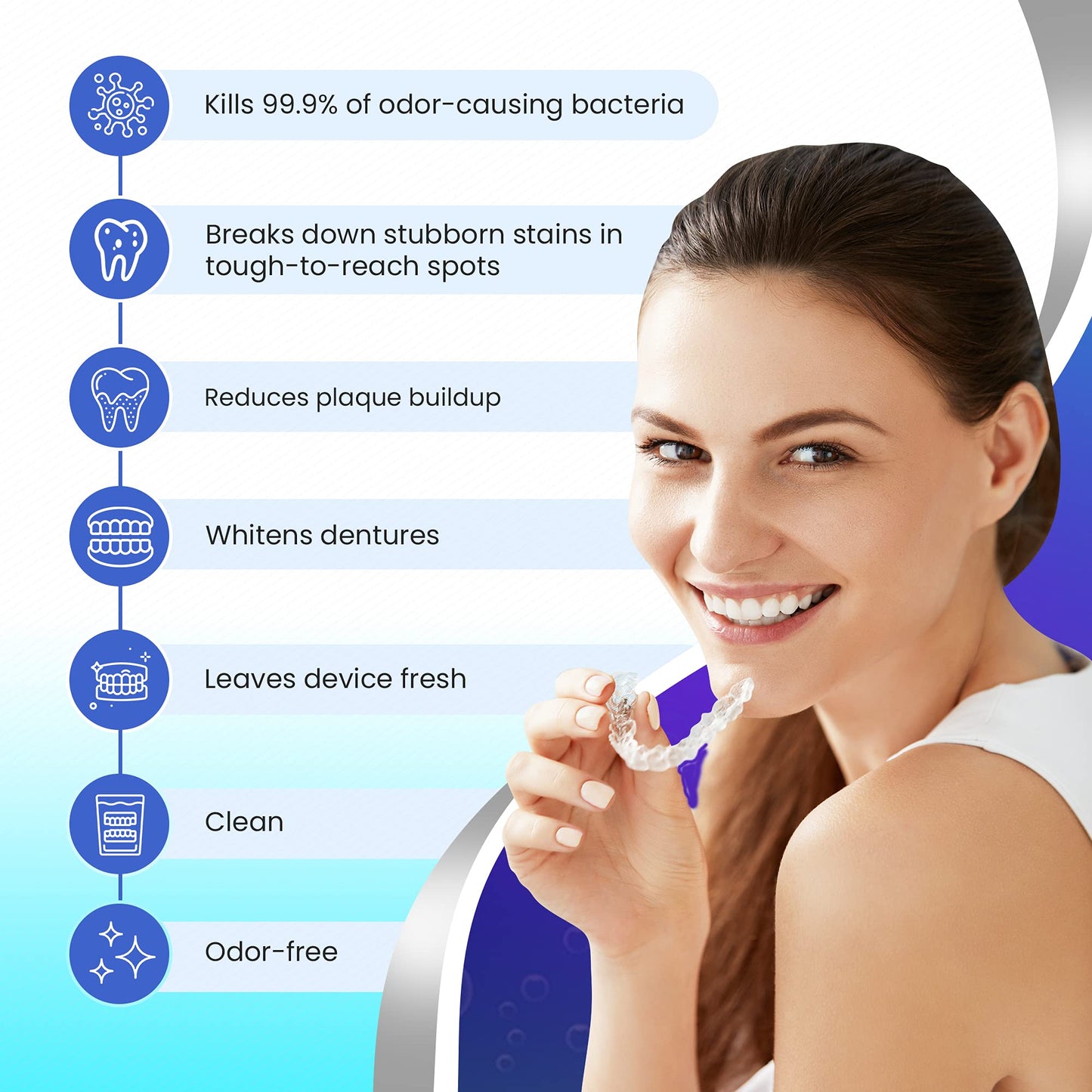 Retainer Cleaner & Denture Cleanser – 30 Tablets | 1 Month Supply