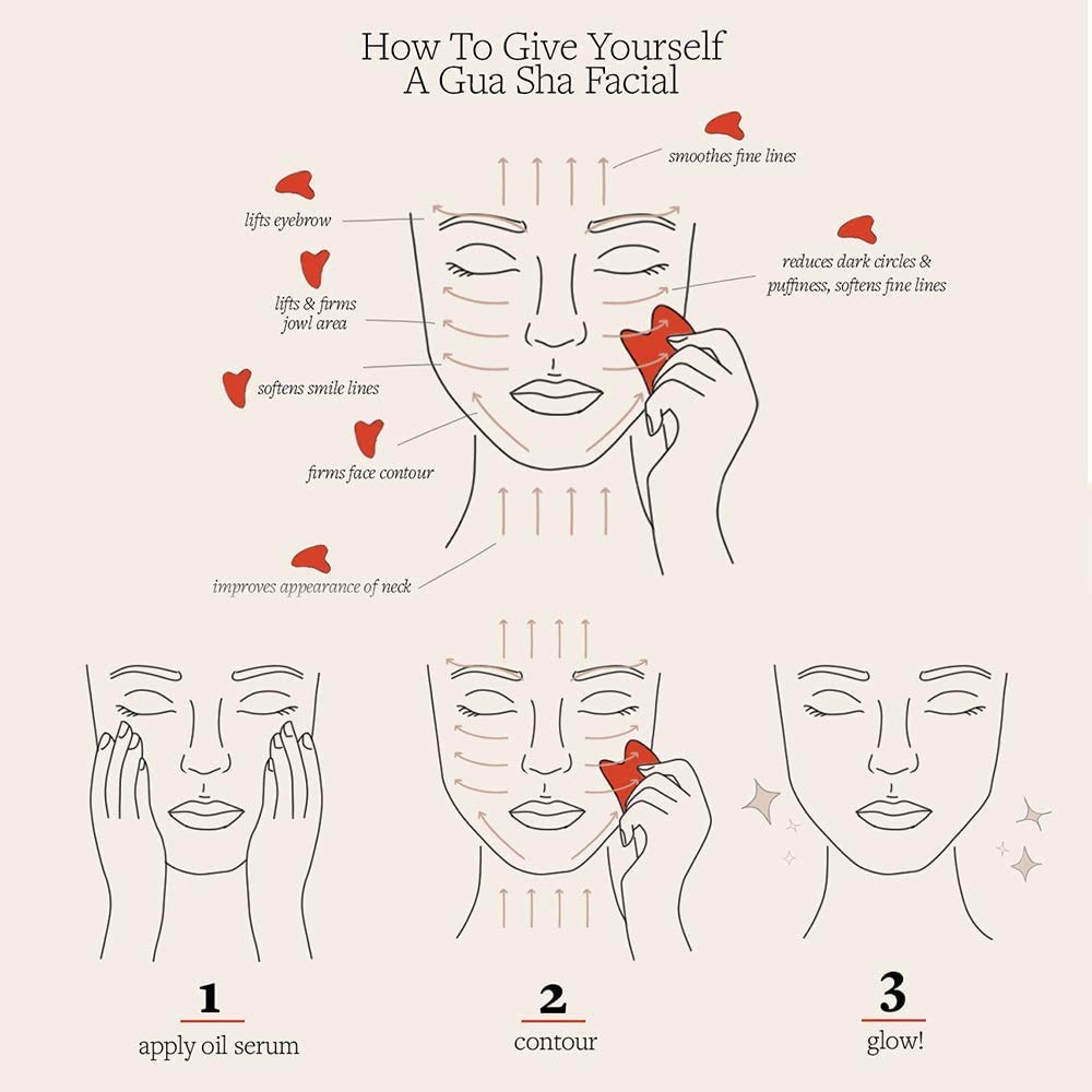 Ditind Gua Sha – Stainless Steel Gua Sha Tool for Facial & Body Spa