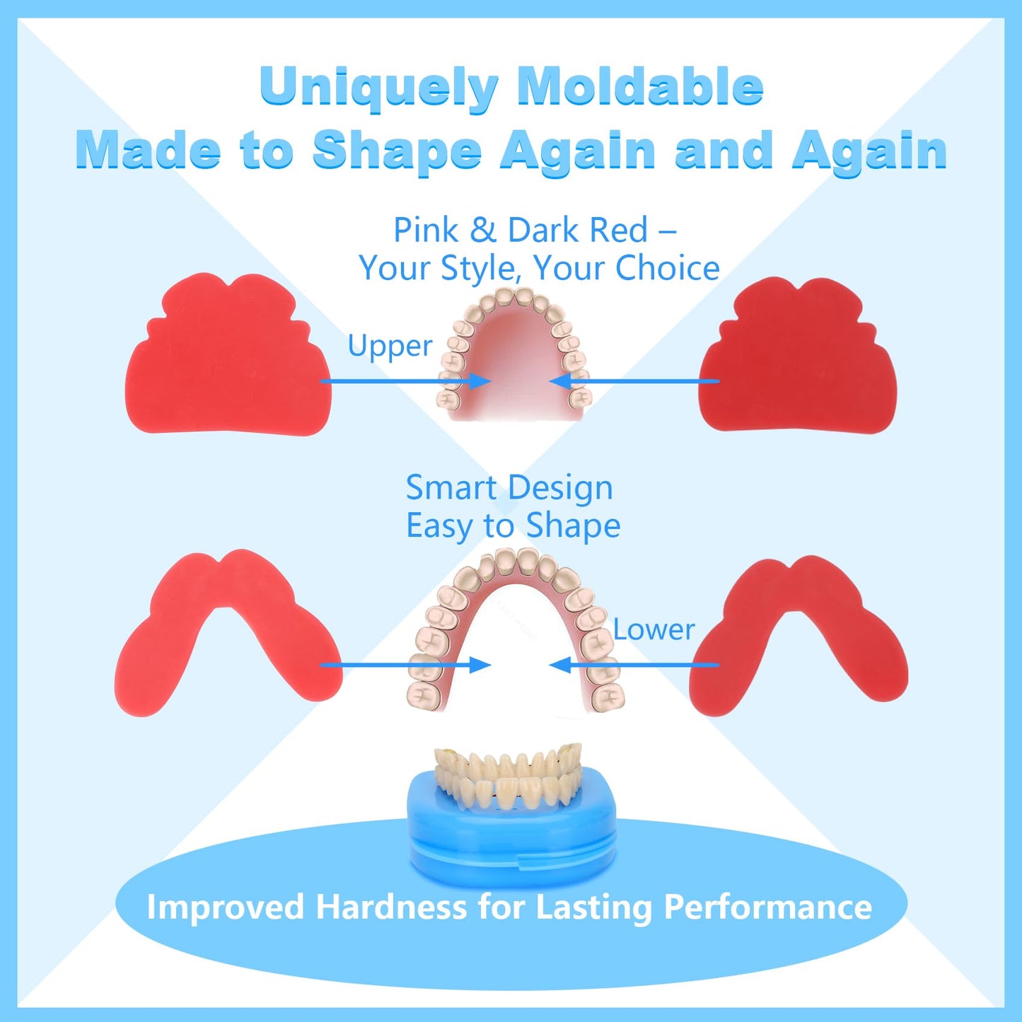 DIY Oral Care Kit at Home – 2 Full Custom Smile Sets