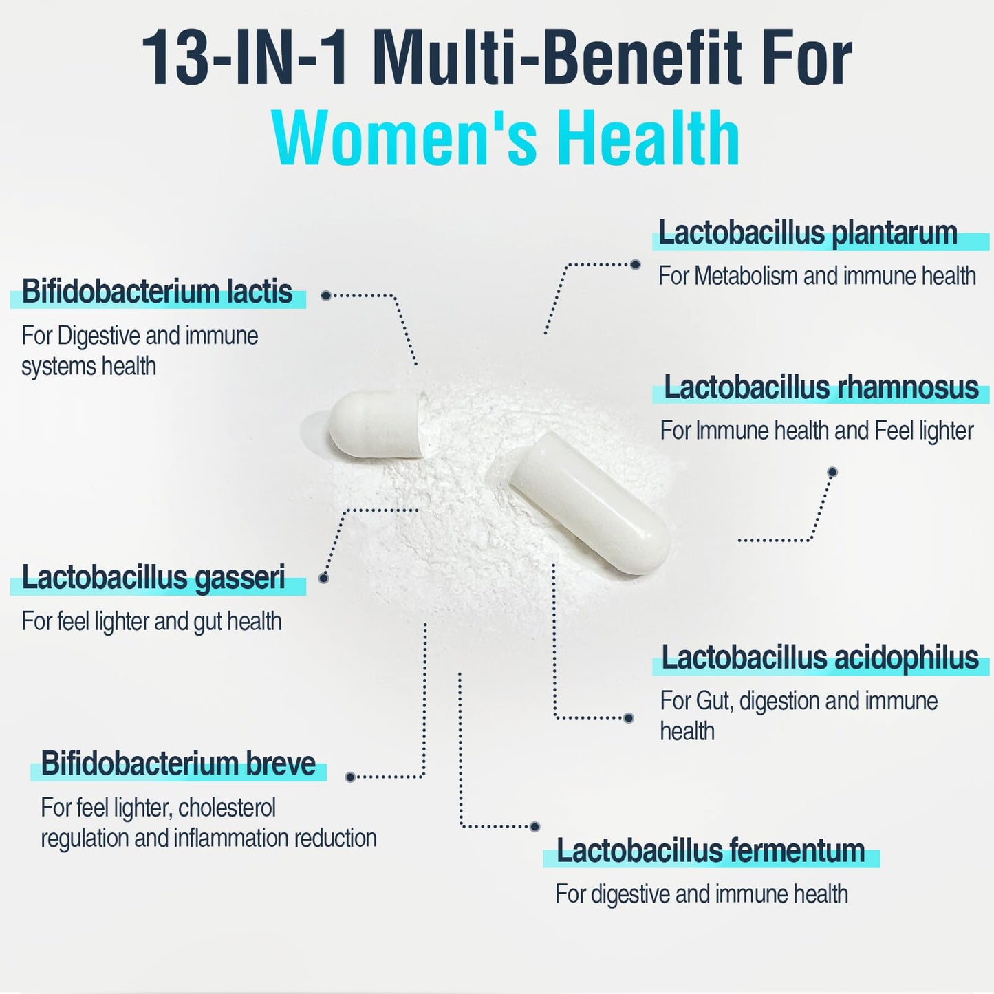 Dmeisy 120 Billion CFU Probiotic for Menopause Support – 120 Capsules