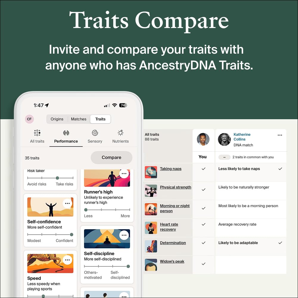 AncestryDNA + Traits Genetic Test Kit: Personalized Traits, DNA Ethnicity & Origins | Complete DNA Test & Ancestry Reports