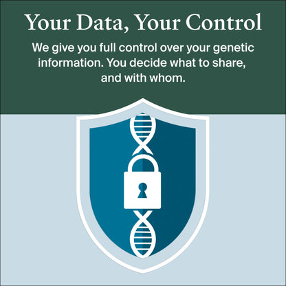 AncestryDNA + Traits Genetic Test Kit: Personalized Traits, DNA Ethnicity & Origins | Complete DNA Test & Ancestry Reports