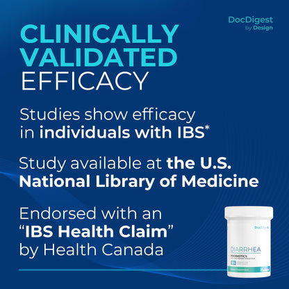 DocDigest by Design IBS Anti-Diarrhea Probiotic | Clinically Studied IBS-D Relief for Adults
