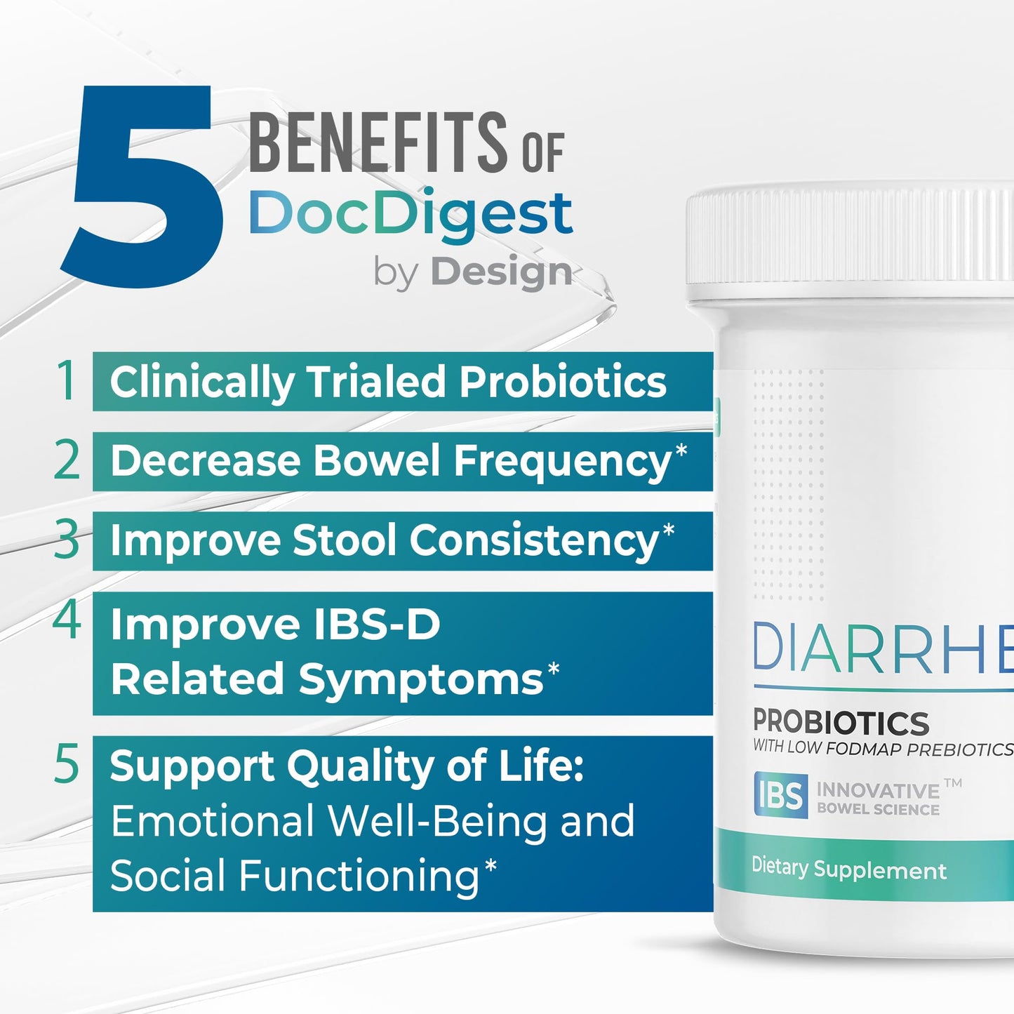 DocDigest by Design IBS Anti-Diarrhea Probiotic | Clinically Studied IBS-D Relief for Adults