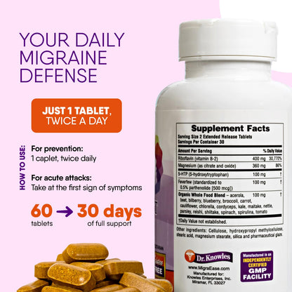 Doctor Knowles Migraine Supplement – Natural Prevention & Relief (60 Units) | Caffeine Free