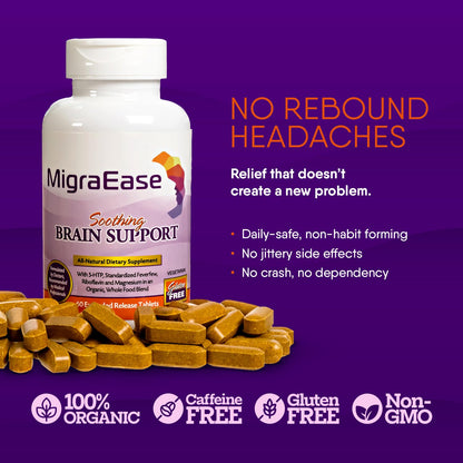Doctor Knowles Migraine Supplement – Natural Prevention & Relief (60 Units) | Caffeine Free