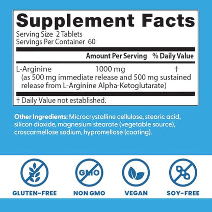 Doctor's Best Sustained + Immediate Release L-Arginine 1000 mg per Serving - 120 Tablets, Non-GMO, Vegan, Gluten & Soy Free