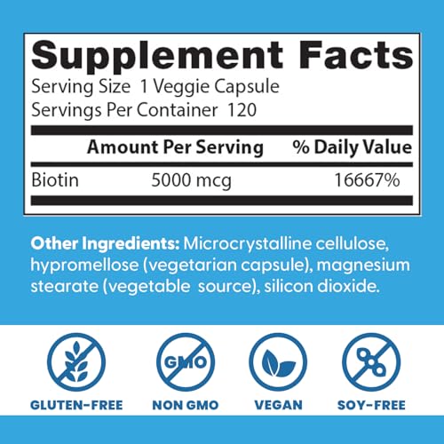 Doctor's Best Biotin 5000 mcg – 120 Count | Hair, Skin & Nails, Vegan