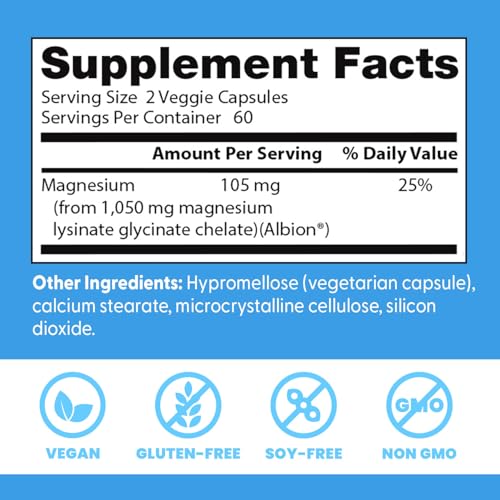 Doctor's Best High Absorption Magnesium – Lysinate Glycinate Capsule, 120 Ct