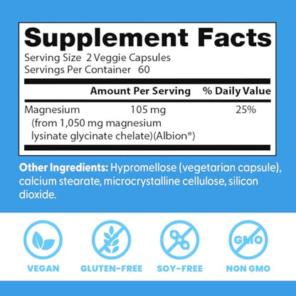 Doctor's Best High Absorption Magnesium – Lysinate Glycinate Capsule, 120 Ct