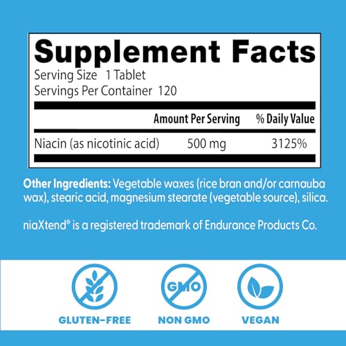 Doctors Best Sustained-Release Niacin with niaXtend – Heart Health | 120 Tablets | Vegan